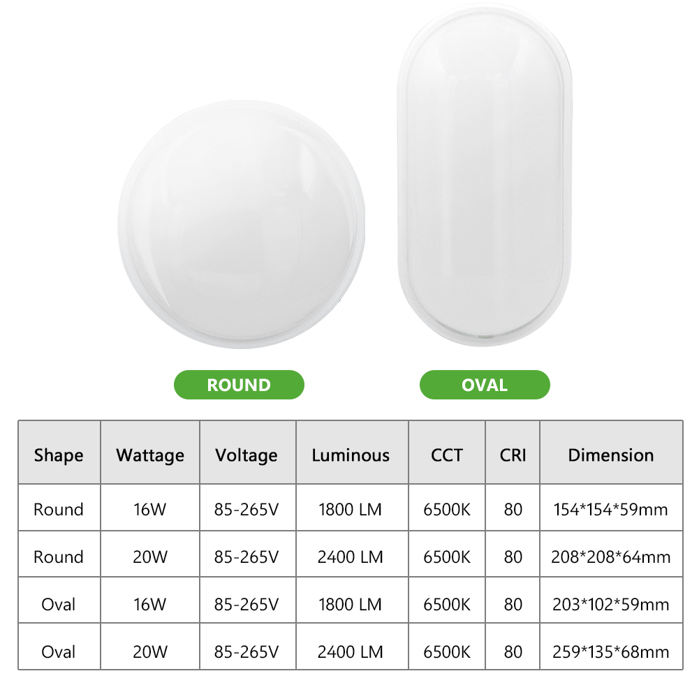 Outdoor Lighting Under Roof - 16 ワット 20 ワット屋外 LED ウォールランプガーデンポーチ表面実装楕円形燭台照明浴室防湿シーリングライト