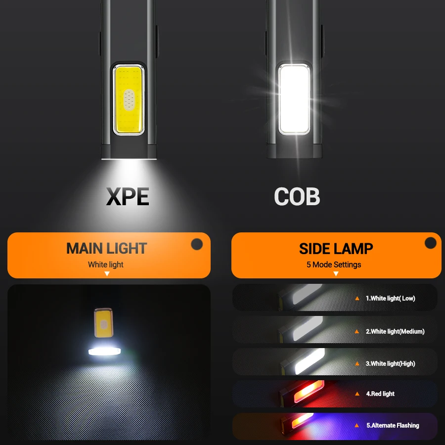 ミニポータブル充電式LED懐中電灯、防水屋外作業用ポケット懐 - Outdoor Lighting Replacement Bulbs のレビューと価格