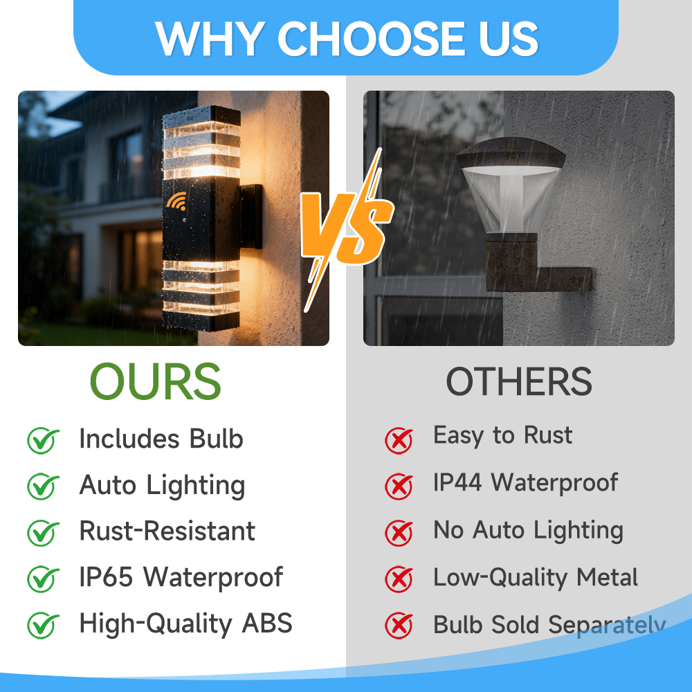 センサーライト屋外壁ランプ GU10 壁装飾ライト屋内防水モ - Outdoor Lighting Amazon のレビューと価格
