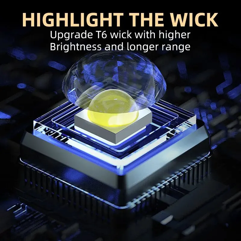 ポータブルミニ 3 LED ハンドヘルド懐中電灯強力な指先ト - Outdoor Lighting Replacement Bulbs のレビューと価格