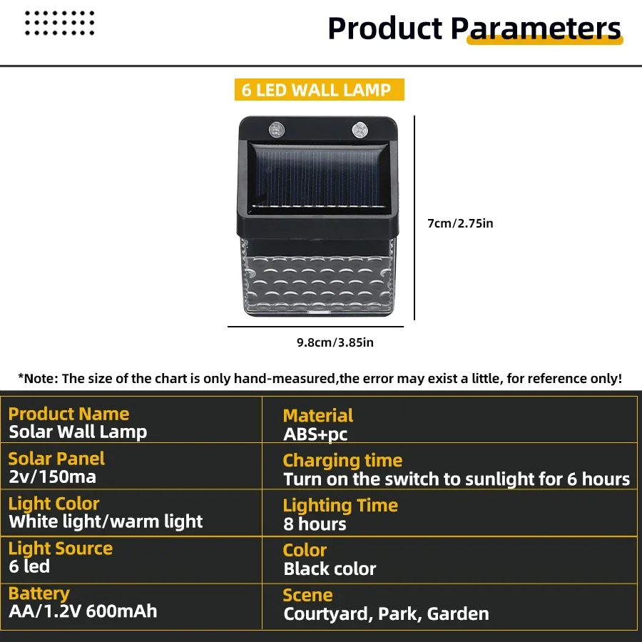 LED ソーラーライト PIR モーションセンサーウォールラ - Outdoor Lighting Beacon のレビューと価格