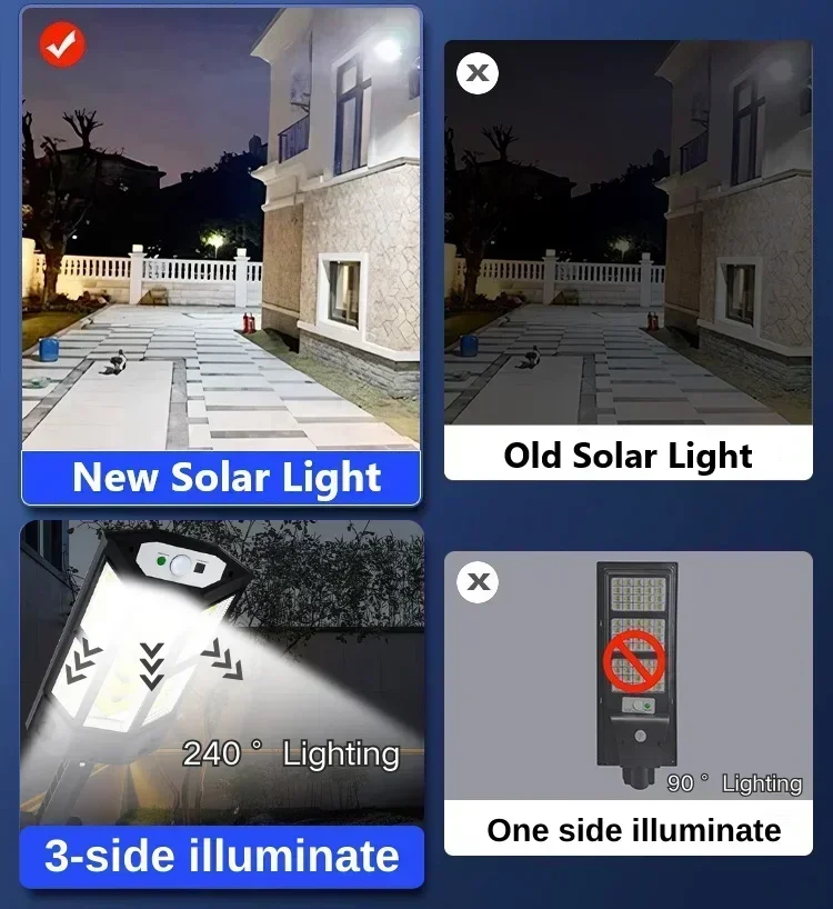 最新のソーラーランプ強力な屋外ソーラーライトモーションセンサ - Outdoor Lighting Ip65 のレビューと価格