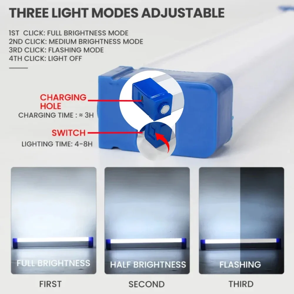 超高輝度 LED 懐中電灯 USB 充電式緊急ライト キャン - Outdoor Lighting Replacement Bulbs のレビューと価格