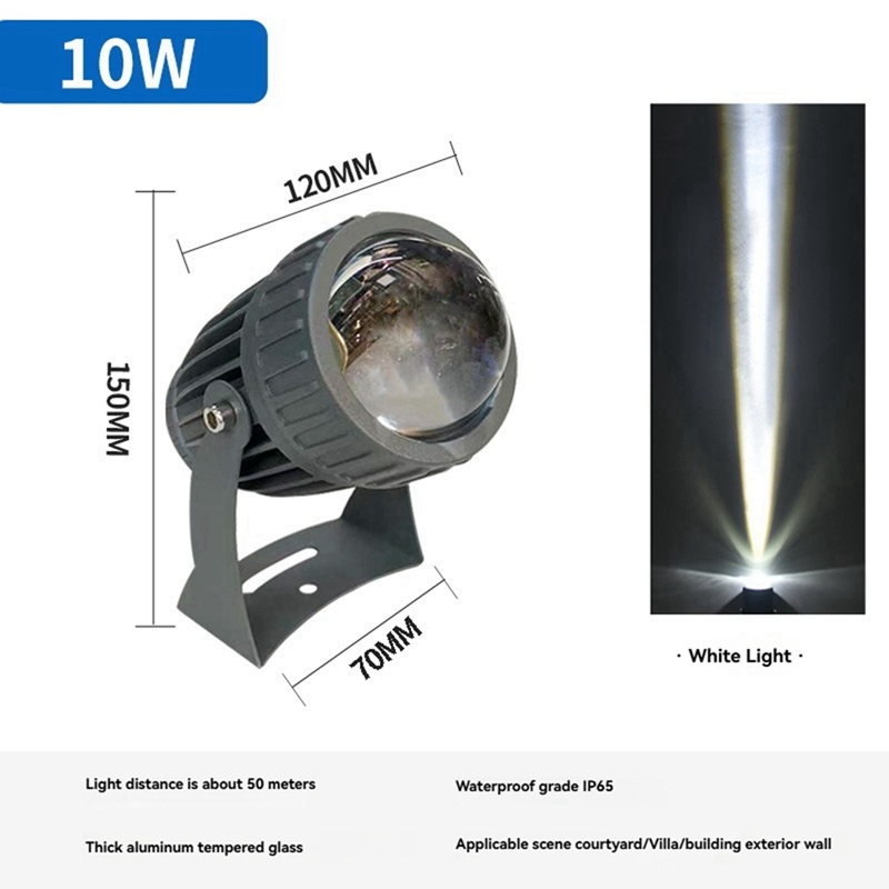 屋外 LED ガーデン ウォール スポットライト 10W 景 - Outdoor Lighting Beacon のレビューと価格