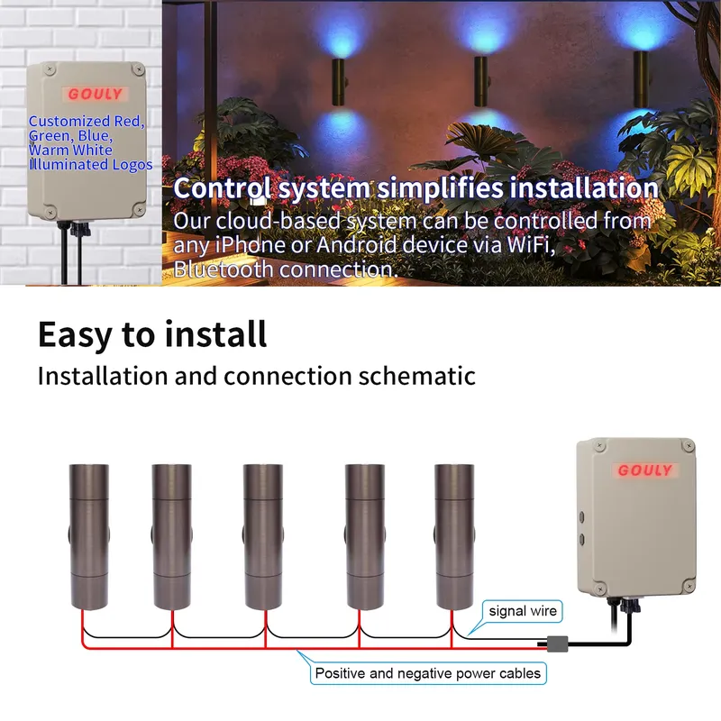 耐久性のある真鍮製屋外LEDウォールライト、IP65防水設計 - Outdoor Lighting Pathway のレビューと価格