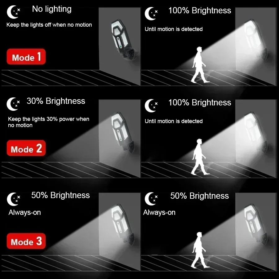 12000LM強力ソーラーウォールランプ、リモコン付き屋外I - Outdoor Lighting Amazon のレビューと価格