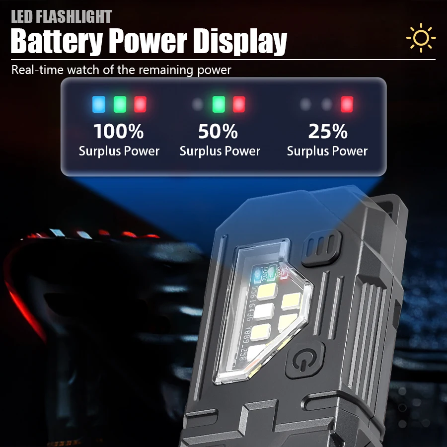 ミニキーホルダーEDC懐中電灯 - ペンクリップと帽子クリッ - Outdoor Lighting Replacement Bulbs のレビューと価格