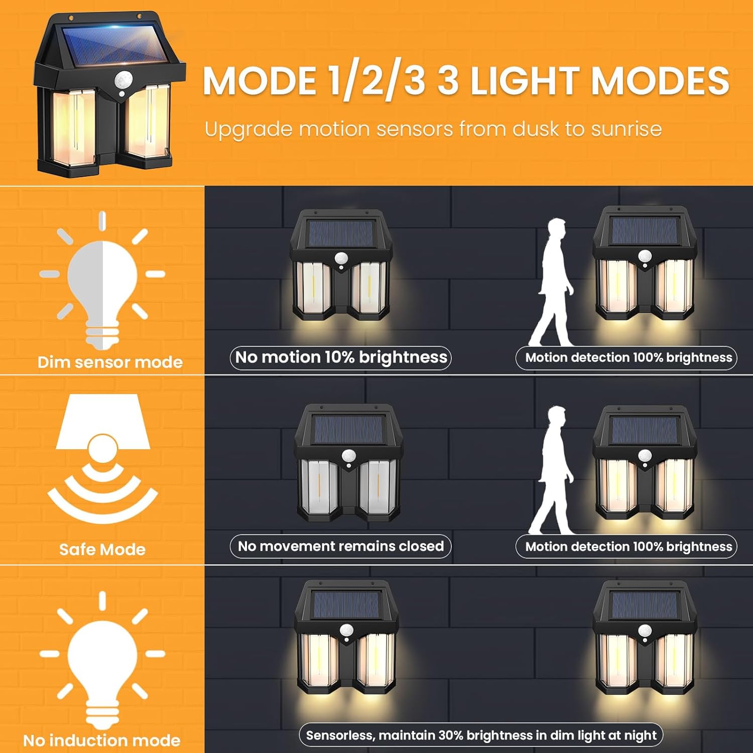 ソーラーパワーウォールライトヴィンテージガーデンヴィラ屋外モ - Outdoor Lighting No Wiring のレビューと価格
