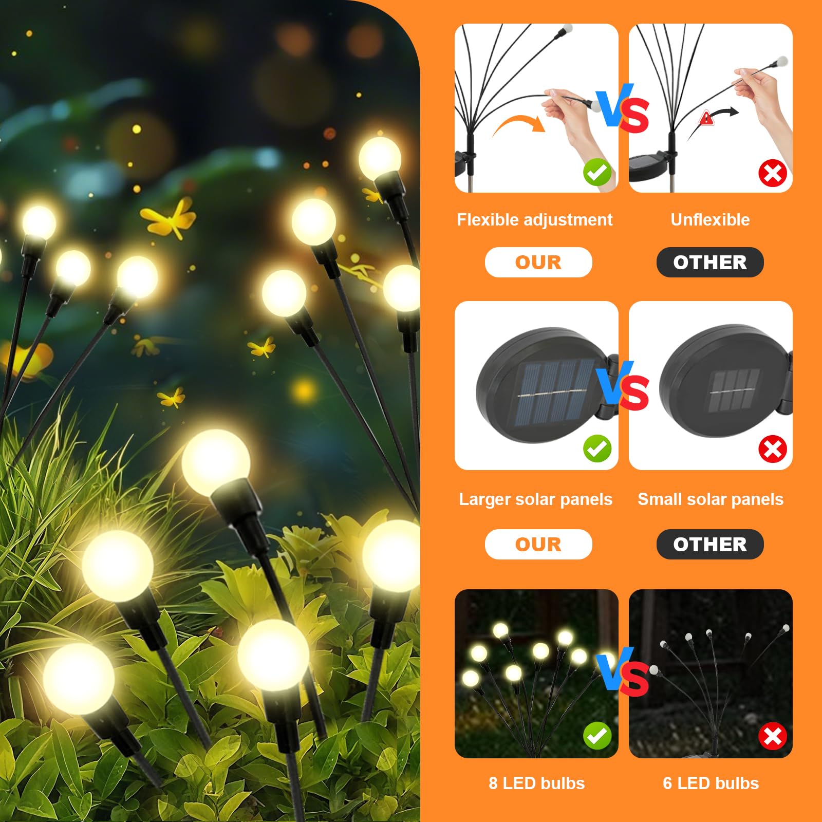 ソーラーガーデン装飾ライト 広場 パティオ 通路装飾 ソーラ - Outdoor Lighting Pathway のレビューと価格