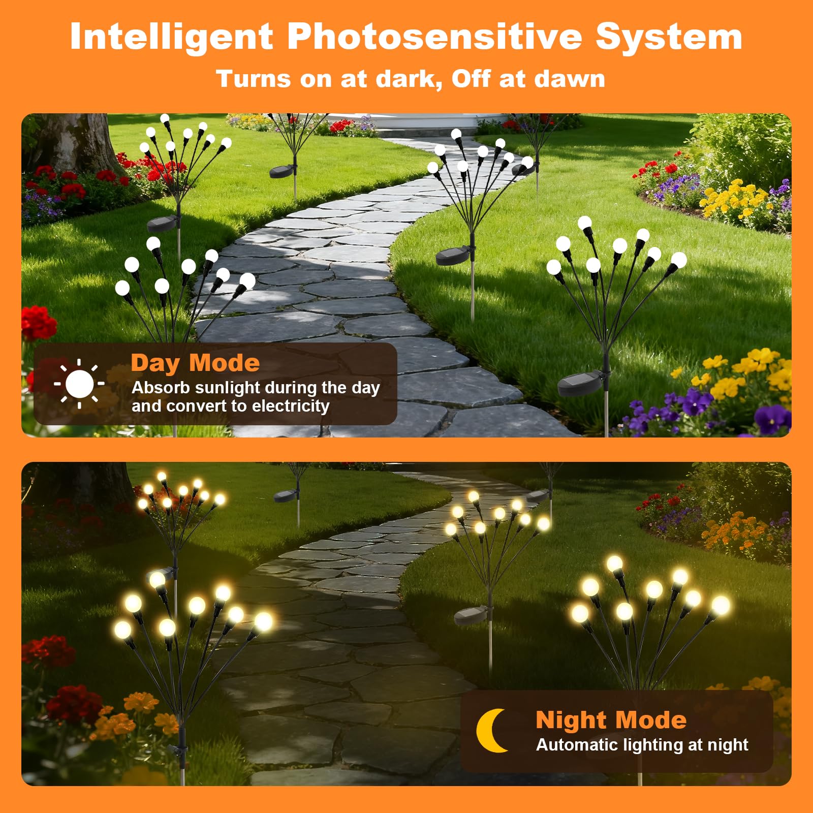 ソーラーガーデン装飾ライト 広場 パティオ 通路装飾 ソーラ - Outdoor Lighting Pathway のレビューと価格