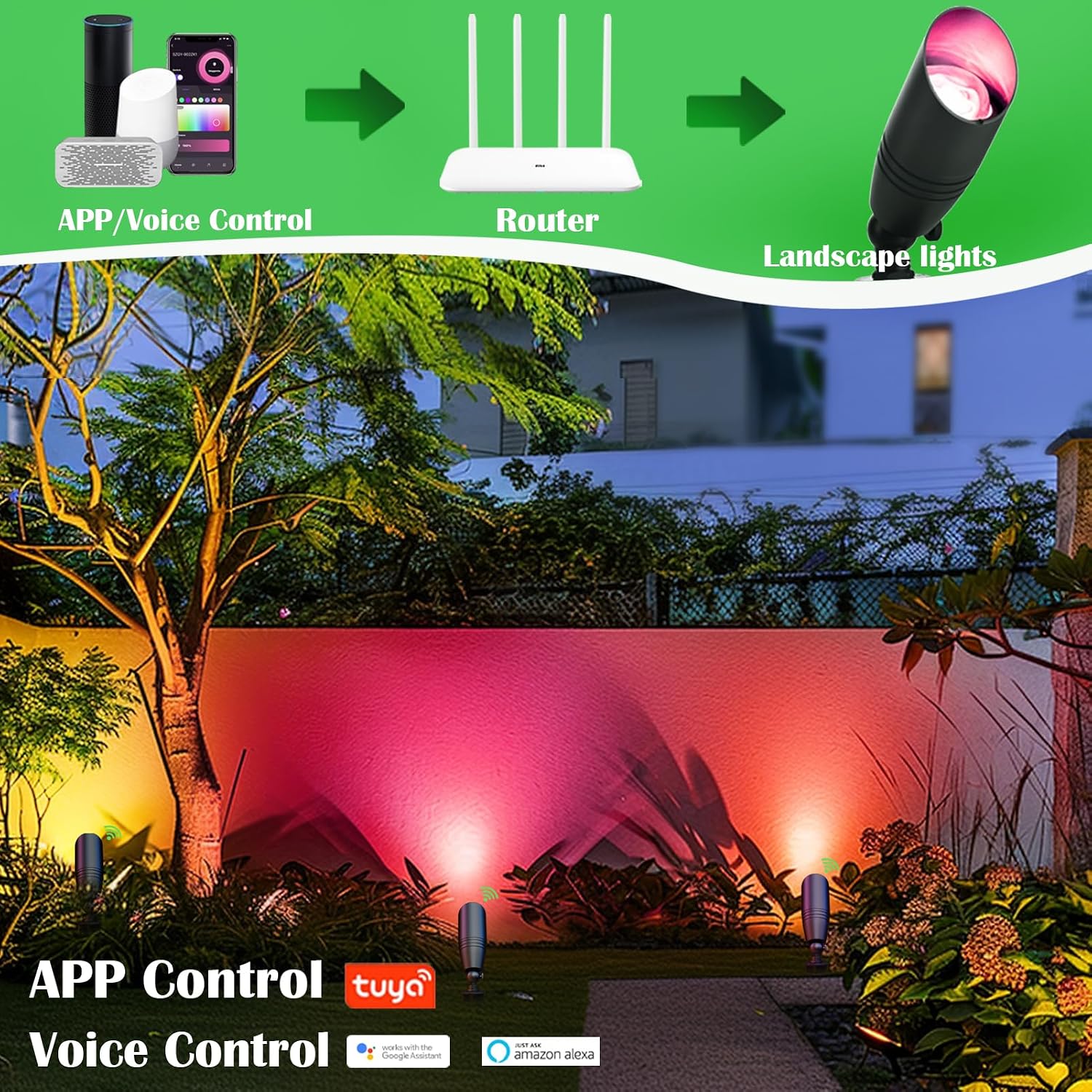 RGB低電圧景観照明キット 12ボルト変色景観照明 IP65 - Outdoor Lighting Kits Low Voltage のレビューと価格