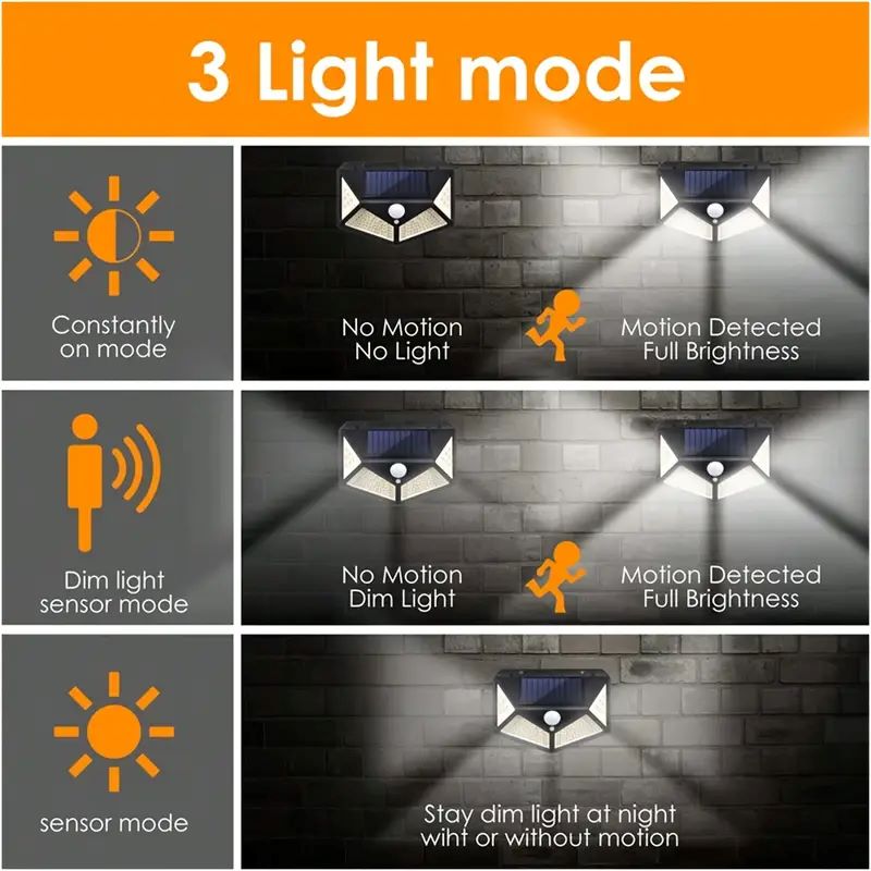 100LED屋外ソーラーガーデンライト、屋外モーションセンサ - Outdoor Lighting Amazon のレビューと価格