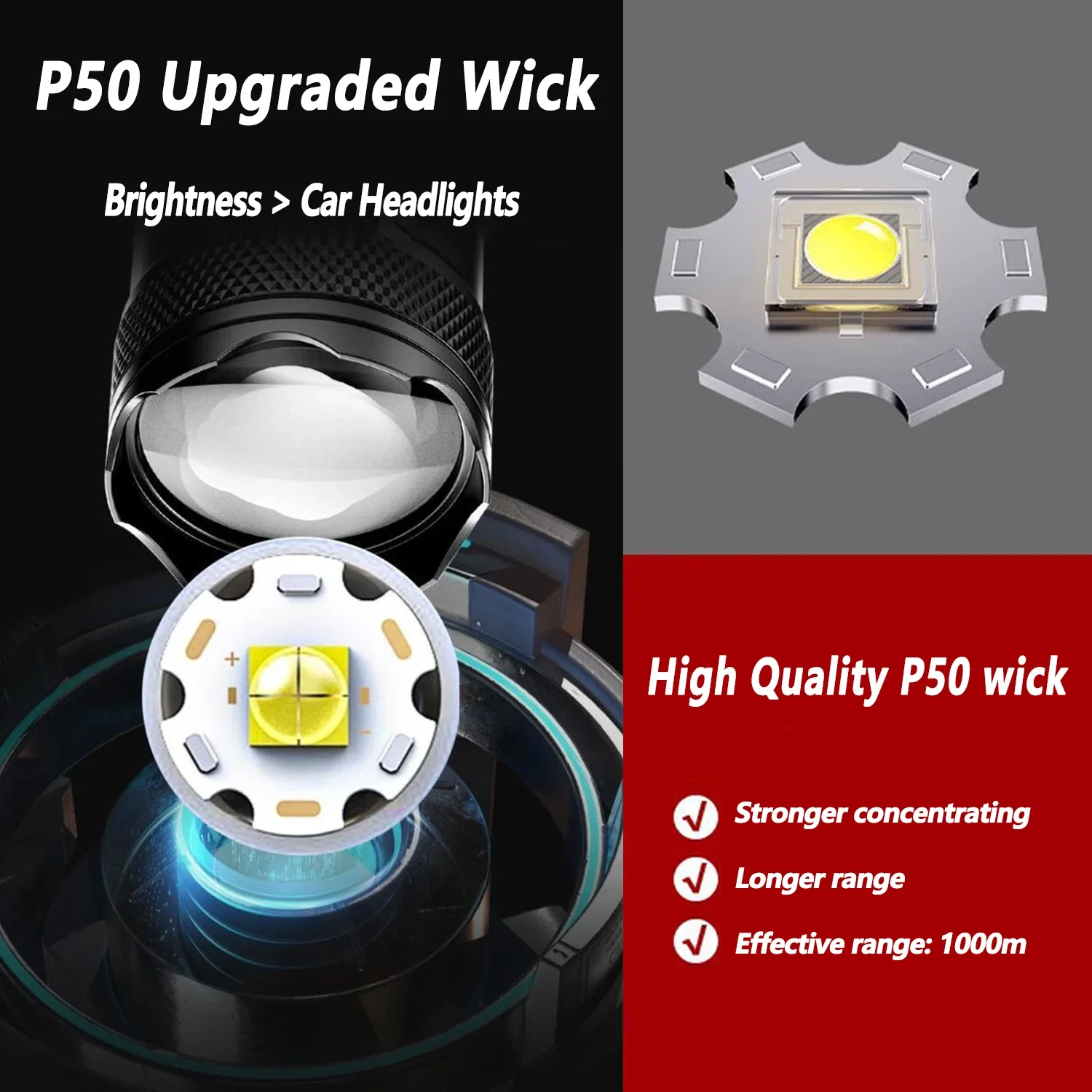超高輝度 LED 懐中電灯 2000LM Type-C 充電 - Outdoor Lighting Replacement Bulbs のレビューと価格