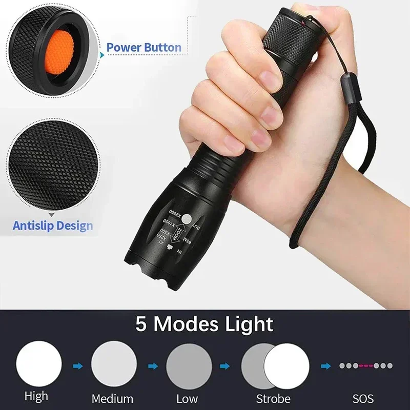 強力な LED トーチ屋外ハンドヘルド懐中電灯ポータブル伸縮 - Outdoor Lighting Not Working のレビューと価格