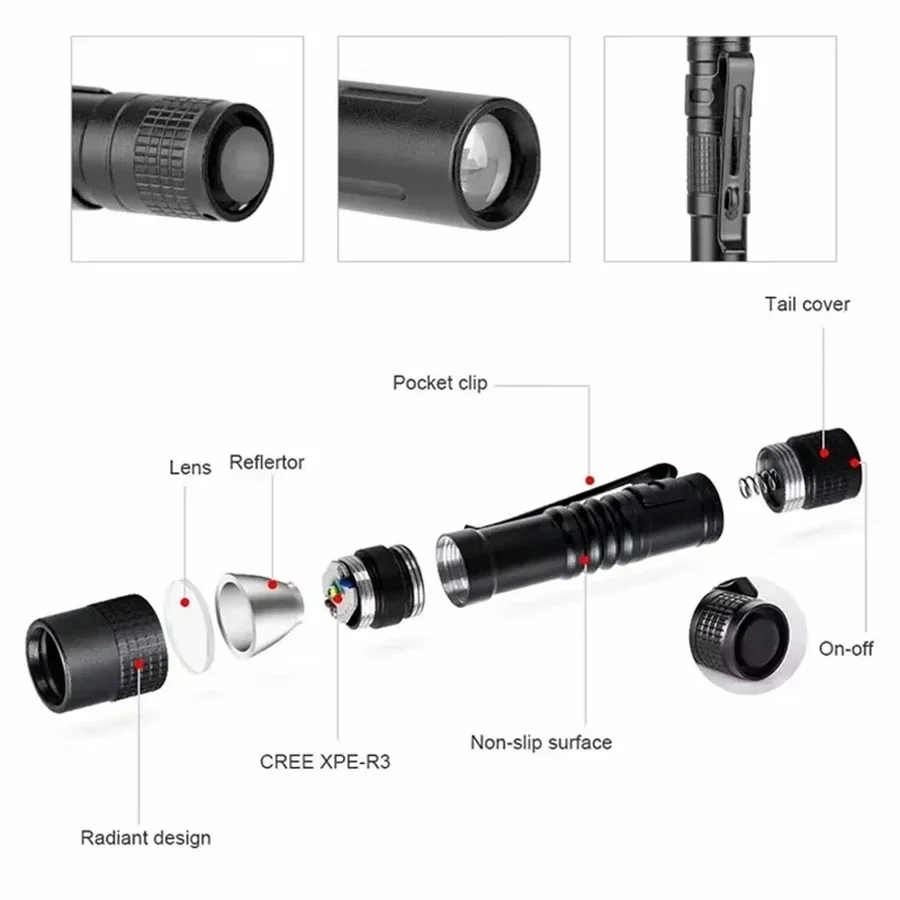 1-4 個ミニポータブル LED ペンライトポケット超高輝度 - Outdoor Lighting Beacon のレビューと価格