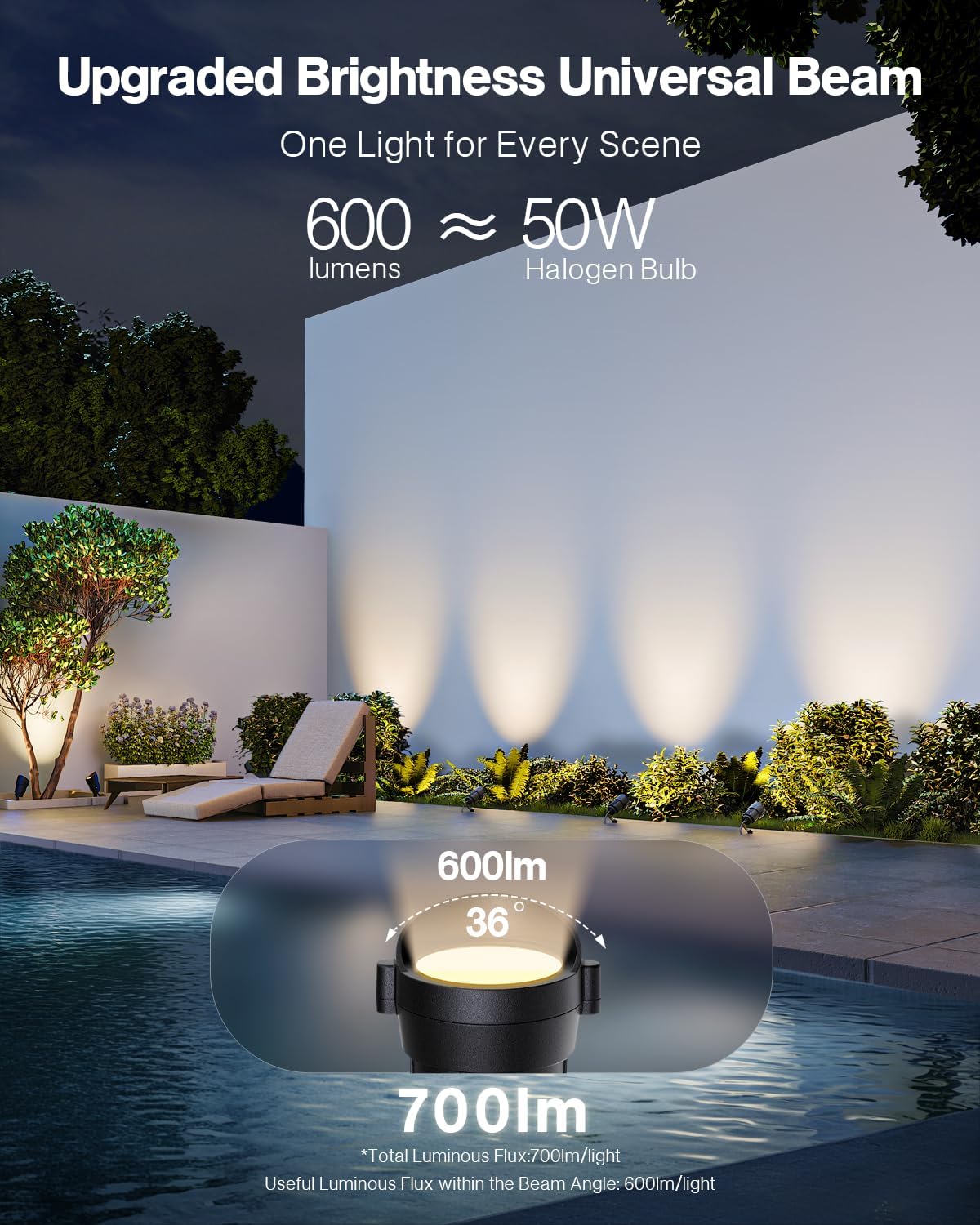 12W景観照明キット 200W低電圧トランス 夕暮れ/夜明け - Outdoor Lighting Kits Low Voltage のレビューと価格