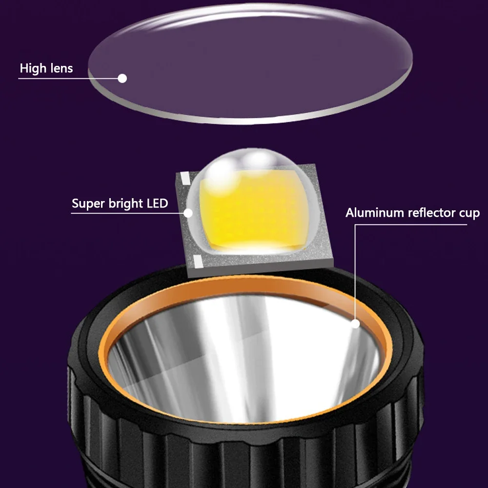 1PC 多機能ソーラー LED 懐中電灯屋外長距離トーチ緊急 - Outdoor Lighting Beacon のレビューと価格