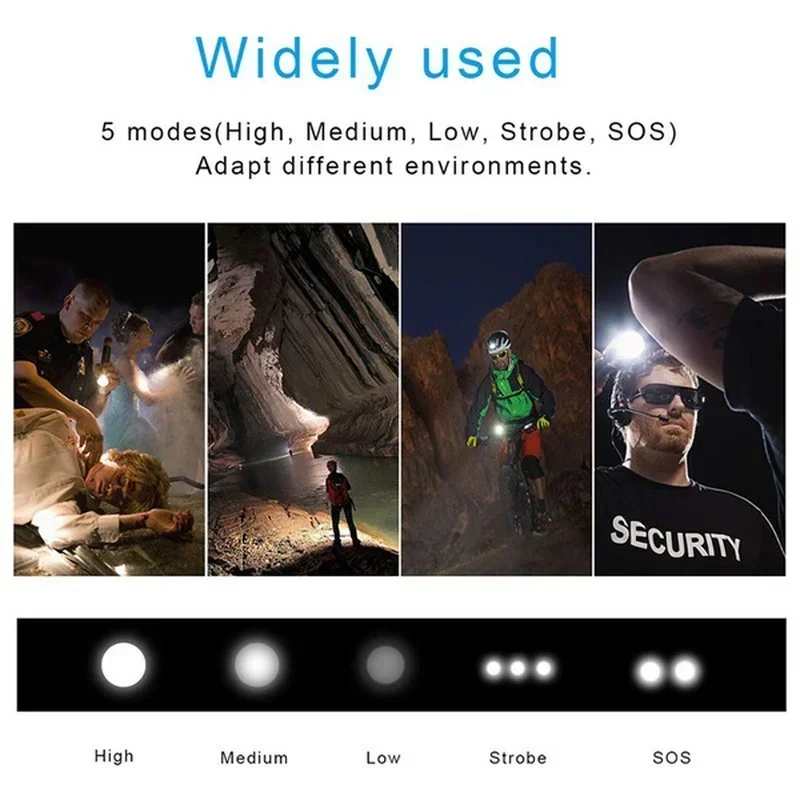 ハイパワー XHP70 LED 懐中電灯 USB-C 充電式 - Outdoor Lighting Replacement Bulbs のレビューと価格